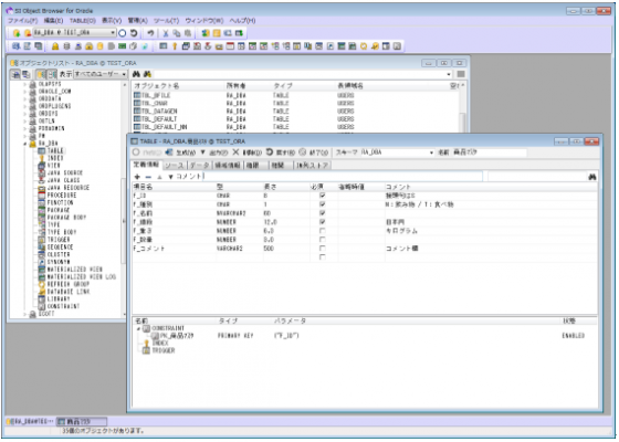 インメモリ対応、AWSクラウド環境への対応を実現！「SI Object Browser for Oracle Ver.13.0」バージョンアップリリース