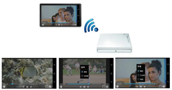 アイ・オー・データ機器のスマートフォン・タブレット用DVDドライブ「DVDミレル（TM）」「CDレコ（R）」、「sMedio TrueDVD Streamer」のワイヤレスDVD視聴技術を採用