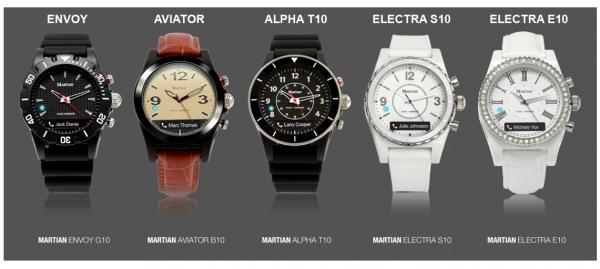 加賀ハイテック（株）　各種アプリに対応した新型スマートウォッチ！アメリカ発、人気ブランド「Martian Watches」新製品5モデル10月9日全国一斉発売