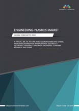 「エンジニアリングプラスチックの世界市場：タイプ別・用途別2020年市場予測」調査レポート刊行