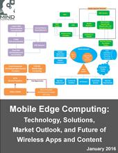 【マインドコマース調査報告】モバイル エッジ コンピューティング（MEC）：技術、ソリューション、無線アプリとコンテンツの今後