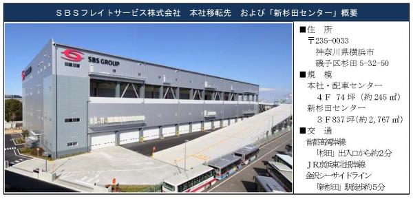 横浜市磯子区へ本社移転、新センター開設のお知らせ－お客様の拠点が多い神奈川県に新本社、３ＰＬ事業を本格的に展開－