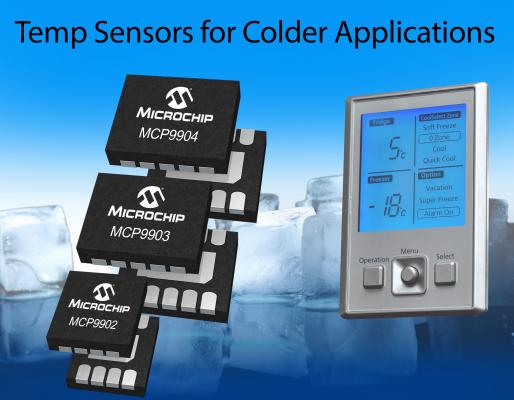 Microchip、屋外および産業用途で高精度な低温計測を可能にするマルチチャンネル温度センサMCP990Xファミリを発表