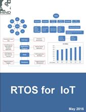 【マインドコマース調査報告】モノのインターネット（IoT）のリアルタイムオペレーティングシステム（RTOS）