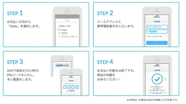 オンライン決済サービス「Paidy」が誰でも簡単に最短2分で自分のオンラインストアが作れる「STORES.jp」に採用