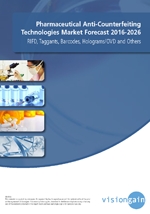 「医薬品偽造防止技術の世界市場2016-2026年」調査レポート刊行