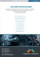 「インテリジェント流量計の世界市場：タイプ別、用途別2022年予測」リサーチ最新版刊行