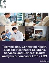 【マインドコマース調査報告】テレメディスン（遠隔医療）、コネクティッドヘルス、モバイル医療のソリューション、サービス、機器