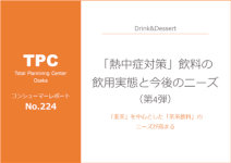 マーケティングリサーチ会社の（株）総合企画センター大阪、「熱中症対策」飲料の飲用実態と今後のニーズについて調査結果を発表