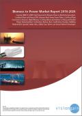 「バイオマス発電の世界市場2016-2026年：設置容量・投資額予測と国別動向」調査レポート刊行