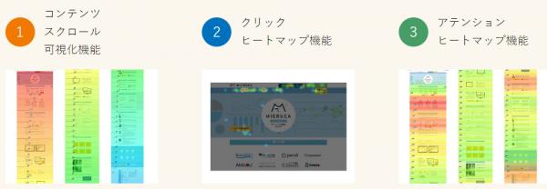 コンテンツマーケティングツール「MIERUCA」、 無料から利用できるヒートマップ機能をリリース 【申込受付～12/31まで、無料トライアル可能！】