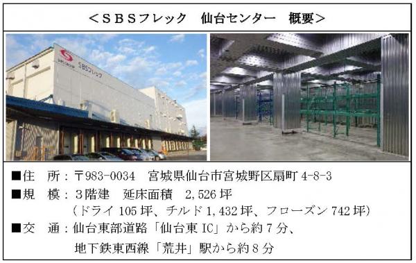 仙台市に３温度帯対応の物流センターが竣工しました －東北エリアのチルド・フローズン物流拠点をリニューアル－