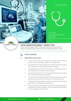 「世界の体外診断市場（IVD Market）：2021年に至る技術別、診断用途別予測」リサーチ最新版刊行