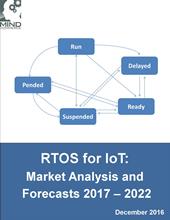 【マインドコマース調査報告】モノのインターネット（IoT）のリアルタイムオペレーティングシステム（RTOS）の市場分析と市場予測　