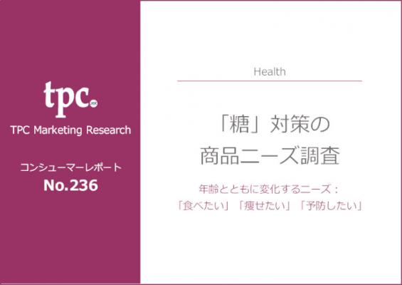マーケティングリサーチ会社の（株）総合企画センター大阪、「糖」対策の商品ニーズについて調査結果を発表