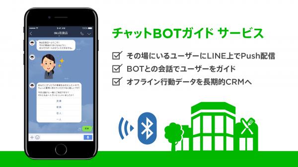 LINE Beaconとスマートフォンで接客する 「チャットBOTガイドサービス」リリース