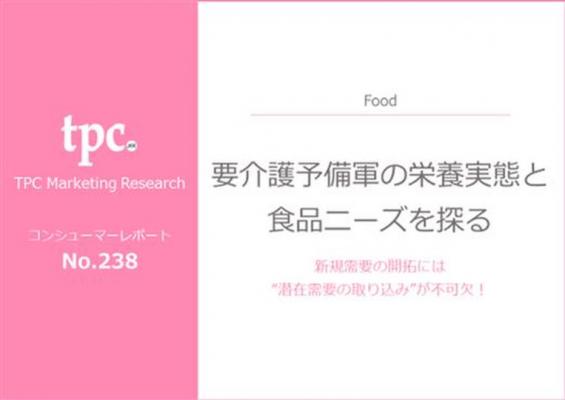 TPCマーケティングリサーチ（株）、要介護予備軍の栄養実態と食品ニーズについて調査結果を発表