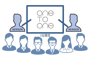 “One To Oneセミナー”で最新ソリューションの個別ご紹介を開始。注目の“スマートグラス”のソリューションからスタート