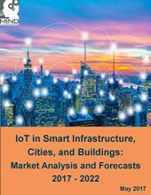 【マインドコマース調査報告】スマートインフラ、スマートシティ、スマートビルのモノのインターネット（IoT）の市場分析と市場予測