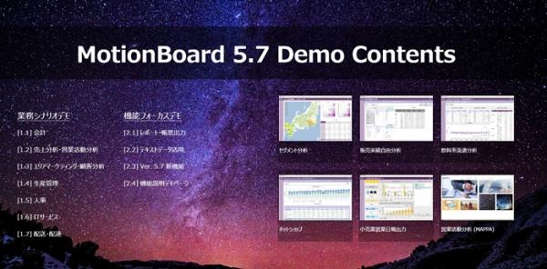 「MotionBoard Ver.5.7」を体験できるデモサイトを公開