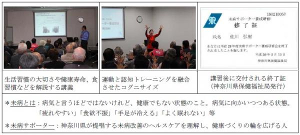日本レコードセンター、未病サポーター養成研修を開催 －神奈川県が取り組む未病改善活動に賛同し、啓発活動を推進します－