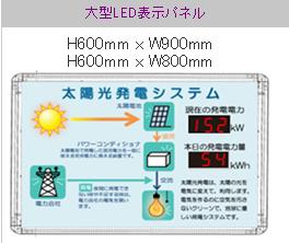省エネ環境システム太陽光発電屋内、外用大型表示パネル発売開始