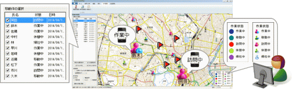 スマートフォン 保守作業員管理システム「楽どこ地図」開発中 ～GISのマップクエスト～