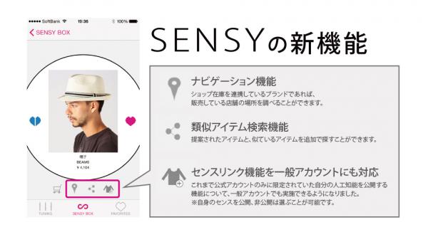 ファッション人工知能アプリ「SENSY」に新機能追加！～店舗ナビ機能、類似検索アイテム機能、センスリンクの一般公開スタート～