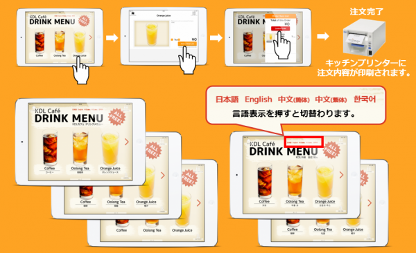神戸デジタル・ラボ、「iPadセルフオーダーシステム」の初期導入費用を45％割引～急増する訪日外国人対応や年末商戦対策を検討中の飲食店向けキャンペーンiPadを使ったメニュー注文で店舗運営効率アップ～