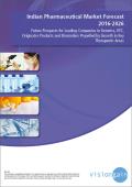 「インドの医薬品市場2016-2026年」調査レポート刊行