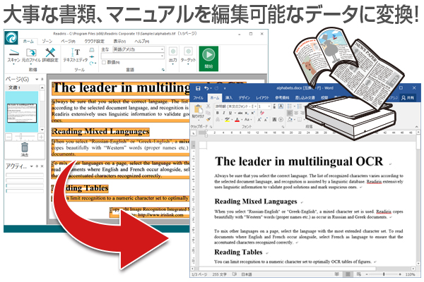 海外で最も評価されている高精度OCR（文字認識）ソフト！ 海外言語（130言語以上）でも日本語でも書類やPDFファイルを簡単に電子データ化！ 「Readiris 15」シリーズ（ダウンロード）を発売