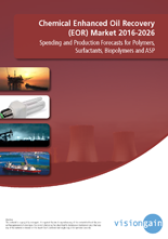 「ケミカル攻法EOR（石油増進回収）の世界市場2016-2026年」レポート最新版刊行