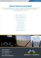 「車載HUD（ヘッドアップディスプレイ）の世界市場：2021年市場予測と業界動向」リサーチ最新版刊行