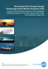 「次世代エネルギー貯蔵・蓄電技術（EST）の市場展望および技術分析」調査レポート刊行