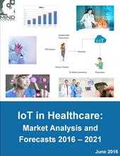 【マインドコマース調査報告】医療産業におけるモノのインターネット（IoT）：市場分析と市場予測