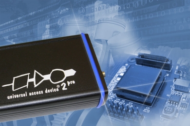 NXPセミコンダクターズ製MPC5746R対応PLS製統合テストおよびマルチコアデバック開発環境販売開始