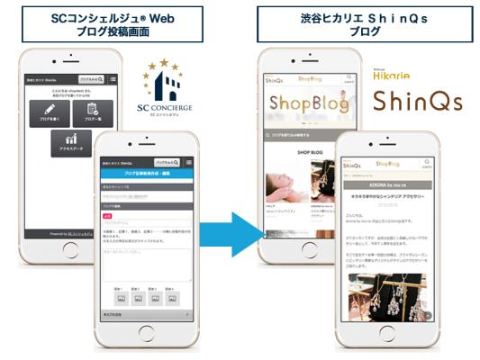 ＜渋谷ヒカリエ ＳｈｉｎＱｓ ショップブログスタート＞　 お客様との接点を拡大！Web接客を加速する 「SCコンシェルジュ（R） Web」を導入