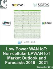 【マインドコマース調査報告】非セルラーLPWAN IoT（省電力WANモノのインターネット）の市場概観と市場予測