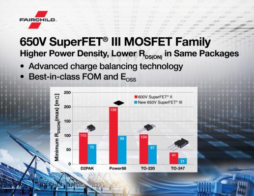 フェアチャイルド、クラス最高の効率と信頼性を誇るSuperFET III MOSFETファミリーを発表 ～優れた効率/低EMIノイズ/耐久性で、堅牢性と信頼性が必要な高性能製品に理想的なMOSFET～
