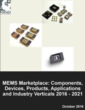 【マインドコマース調査報告】MEMS（微小電気機械システム）　