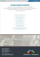 「ゲノム編集の世界市場：技術別、用途別2021年予測」リサーチ最新版刊行