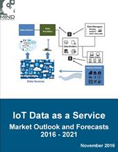 【マインドコマース調査報告】サービスとしてのモノのインターネット（IoT）データの市場概観と市場予測