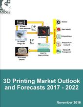 【マインドコマース調査報告】3D印刷の市場概観と市場予測