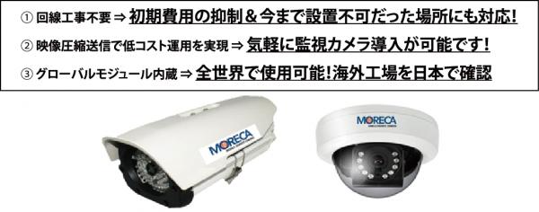 気軽に設置・簡単操作・低コストな監視カメラ「MORECA」 / グローバル周波数対応モジュールLTM100を組み込み / SORACOM パートナースペースの認定済デバイスパートナーに
