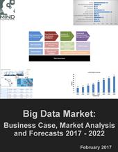 【マインドコマース調査報告】ビッグデータ市場のビジネスケース、市場分析、市場予測