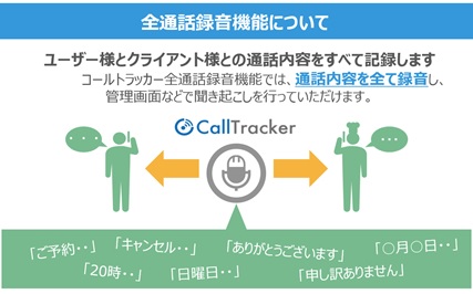 コールトラッキングサービスの「Call Tracker（R）」 多くのニーズに対応し「通話録音機能」を2017年4月11日に強化