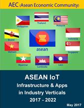 【マインドコマース調査報告】ASEAN諸国のモノのインターネット（IoT）市場：インフラ毎（プラットフォーム、ハードウェア、ソフトウェア）、産業市場の用途毎