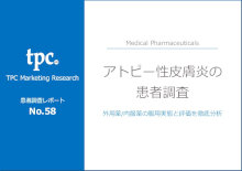 TPCマーケティングリサーチ株式会社、アトピー性皮膚炎の患者調査結果を発表