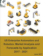 【マインドコマース調査報告】米国企業のオート―メーションとロボットの市場分析と用途毎の予測