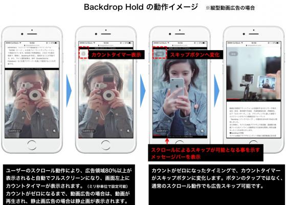 ロカリサーチ、スマートフォン向け縦型フルスクリーン広告「Backdrop Hold」を提供開始。